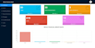 do mean and mern stack web development