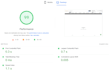 do shopify speed optimization to help boost performance