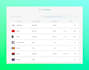 build your full stack saas web app with react