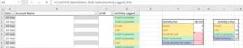execute high quallity data entry requests