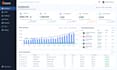 launch, manage and scale your affiliate program on awin, impact, cj and rakuten