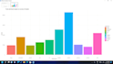 do sentiment analysis of any text data with a visualization report
