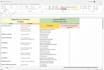 do accurate data entry