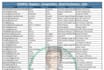 do email scrape, web scraping and data entry expert