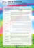 design a professional certificate