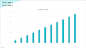 design your consulting powerpoint template