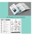create you a perfect user guide