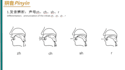 teach someone who want to learn chinese
