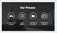 create powerpoint presentation design