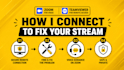 setup elgato mic, wavelink 3 or wavexlr for your stream
