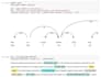 train a custom ner model for names, products, invoices, or medical text
