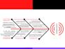 designs for social networks or companies