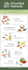 create an eye catching triathlon infographic