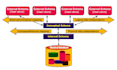 do database designing and sql tasks and queries, er diagram, sql assignments
