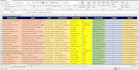 do fastest data entry, lead generation, fastest copy paste and web research