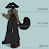 do furry art commissions nsfw or sfw open