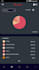 make a performant website and app