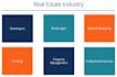 your real state cold calling