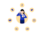 your real state cold calling