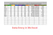 do data entry ,microsoft office