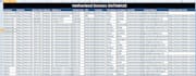 make doctor email list, physician and dentist lead generation