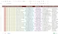 do data entry, copy paste, web research, scrape, typing work, excel data entry