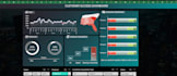create interactive and fully dynamic dashboards