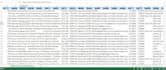 do excel data entry, data entry, copy paste and data mining