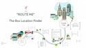 create stunning presentations using powerpoint or prezi