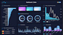 create insightful amazing power bi dashboards