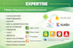 develop android app and develop mobile app in android studio