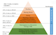 setup taboola native ads