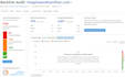 disavow negative SEO bad backlinks to recover google penalty