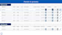 make powerapps custom solutions with affordable price