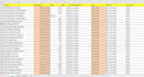 do data entry,web research and copy paste