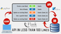 develop your flask, fast API and django projects