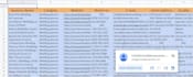 b2b lead generation, email list and b2b