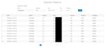 do copypaste, data entry, web scraping, data mining