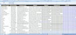 do b2b lead generation, linkedin leads, data entry and company research for you