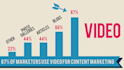 make a cinematic commercial video for your business website