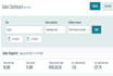 fully manage your amazon store