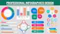 design professional infographic flow chart, diagram, layouts