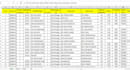 do web scraping , excel data entry, mining, and virtual assistant