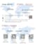 can help you correct chinese articles,and translate