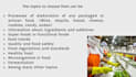 write article and blog post about food processing industry in spanish