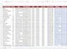 do web scraping, data mining, collection and extraction of any data scraper