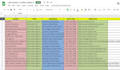 do b2b lead generation linkedin and web research