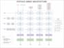 design and implement fpga project using verilog and vhdl