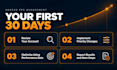 manage and optimize your amazon PPC advertising campaigns