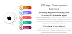 ios app developer android app iphone mobile app development